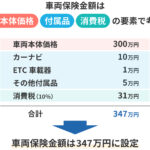 1000 万 円 以上 車両 保険