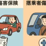 人身 傷害 保険 と 搭乗 者 保険 の 違い