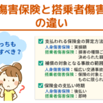 人身 傷害 保険 搭乗 者 傷害 保険 必要