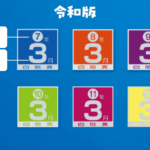 バイク 自賠責 保険 シール 見方