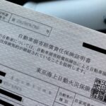 ミニカー 登録 自賠責 保険