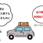 並行 輸入 車 車両 保険