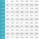 自賠責 保険 120 万 内訳