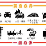 車両 保険 一般 条件