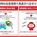 車検 任意 保険