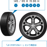 利尻町で信頼できる【近くのタイヤショップ en Rishiri Town】ベストな選び方