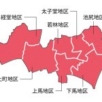 世田谷区で最高の近くのタイヤショップ - 世田谷